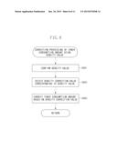 IMAGE FORMING APPARATUS, CONTROL METHOD, AND PROGRAM diagram and image