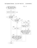 IMAGE FORMING APPARATUS, CONTROL METHOD, AND PROGRAM diagram and image