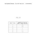 IMAGE FORMING APPARATUS, CONTROL METHOD, AND PROGRAM diagram and image