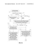 MANAGING COORDINATED CONTROL BY MULTIPLE DECISION MODULES diagram and image