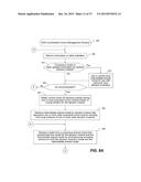 MANAGING COORDINATED CONTROL BY MULTIPLE DECISION MODULES diagram and image