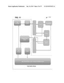 MANAGING COORDINATED CONTROL BY MULTIPLE DECISION MODULES diagram and image