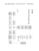 MANAGING COORDINATED CONTROL BY MULTIPLE DECISION MODULES diagram and image