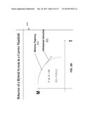 MANAGING COORDINATED CONTROL BY MULTIPLE DECISION MODULES diagram and image