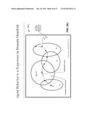 MANAGING COORDINATED CONTROL BY MULTIPLE DECISION MODULES diagram and image