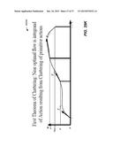 MANAGING COORDINATED CONTROL BY MULTIPLE DECISION MODULES diagram and image