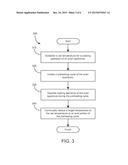 METHOD FOR OPERATING AN OVEN APPLIANCE AND A CONTROL SYSTEM FOR AN OVEN     APPLIANCE diagram and image