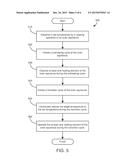 METHOD FOR OPERATING AN OVEN APPLIANCE AND A CONTROL SYSTEM FOR AN OVEN     APPLIANCE diagram and image