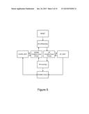 Power Sequencing by Slave Power Sequencers Sharing a Command Bus diagram and image