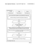 PREVENTING OVERSUBSCRIPTION TO POWER RESOURCES IN A COMPUTING SYSTEM diagram and image