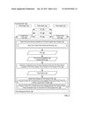 PREVENTING OVERSUBSCRIPTION TO POWER RESOURCES IN A COMPUTING SYSTEM diagram and image