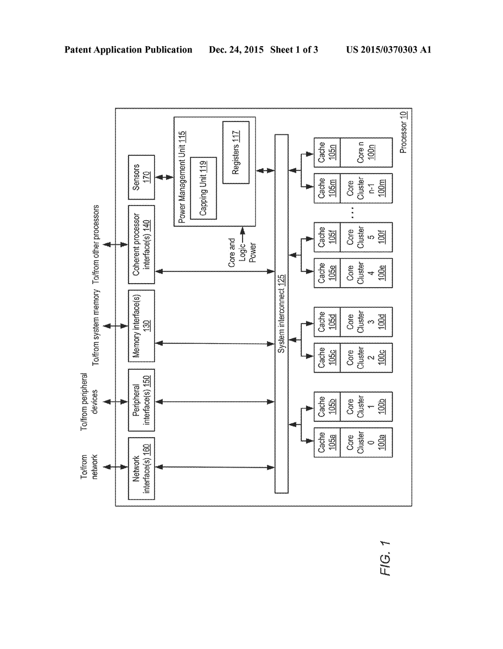 SYSTEM AND METHOD FOR MANAGING POWER IN A CHIP MULTIPROCESSOR USING A     PROPORTIONAL FEEDBACK MECHANISM - diagram, schematic, and image 02