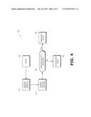 DECOUPLED ENTRY AND EXIT PREDICTION FOR POWER GATING diagram and image