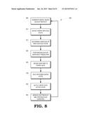 DECOUPLED ENTRY AND EXIT PREDICTION FOR POWER GATING diagram and image