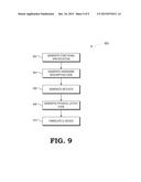 DECOUPLED ENTRY AND EXIT PREDICTION FOR POWER GATING diagram and image