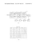 VIRTUAL INPUT DEVICE AND VIRTUAL INPUT METHOD diagram and image