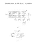 VIRTUAL INPUT DEVICE AND VIRTUAL INPUT METHOD diagram and image