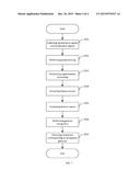 VIRTUAL INPUT DEVICE AND VIRTUAL INPUT METHOD diagram and image