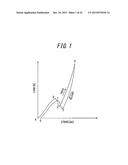 INPUT APPARATUS AND CONTROL METHOD FOR INPUT APPARATUS diagram and image