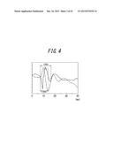 INPUT APPARATUS AND CONTROL METHOD FOR INPUT APPARATUS diagram and image