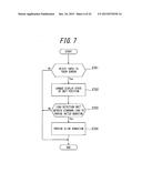 INPUT APPARATUS AND CONTROL METHOD FOR INPUT APPARATUS diagram and image