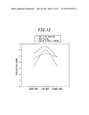 INPUT APPARATUS AND CONTROL METHOD FOR INPUT APPARATUS diagram and image