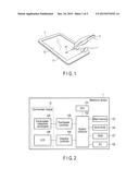 ACTIVE STYLUS PEN, DATA INPUT SYSTEM AND CONTROL METHOD OF ACTIVE STYLUS     PEN diagram and image