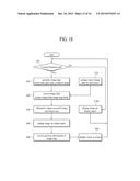 Optical Touch Display Device and Driving Method Thereof diagram and image