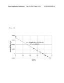 CONDUCTIVE STRUCTURE BODY PRECURSOR, CONDUCTIVE STRUCTURE BODY AND METHOD     FOR MANUFACTURING THE SAME diagram and image