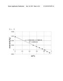 CONDUCTIVE STRUCTURE BODY PRECURSOR, CONDUCTIVE STRUCTURE BODY AND METHOD     FOR MANUFACTURING THE SAME diagram and image