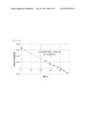 CONDUCTIVE STRUCTURE BODY PRECURSOR, CONDUCTIVE STRUCTURE BODY AND METHOD     FOR MANUFACTURING THE SAME diagram and image