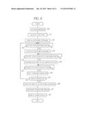 ELECTRONIC APPARATUS AND METHOD FOR OPERATING THEREOF diagram and image