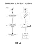 Straight Line Gesture Recognition and Rendering diagram and image