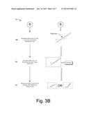 Straight Line Gesture Recognition and Rendering diagram and image