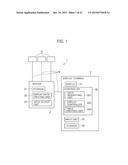 DISPLAY DEVICE AND IMAGE DISPLAY SYSTEM diagram and image