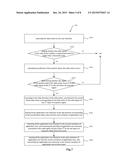 EVENT RESPONSE METHOD FOR USER INTERFACE OF MOBILE DEVICE, AND MOBILE     DEVICE diagram and image