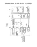 IN-VEHICLE APPARATUS AND CONTROL METHOD OF IN-VEHICLE APPARATUS diagram and image