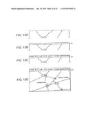 IN-VEHICLE APPARATUS AND CONTROL METHOD OF IN-VEHICLE APPARATUS diagram and image