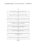 Methods and Systems for Recursively Generating Pivot Tables diagram and image