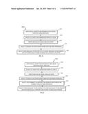 AUTOMATED EMAIL DOCUMENT STORAGE SYSTEMS AND METHODS diagram and image