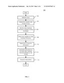 COMPUTERIZED SYSTEMS AND METHODS FOR CASCADING USER INTERFACE ELEMENT     ANIMATIONS diagram and image