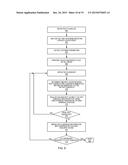 SYSTEMS AND METHODS FOR NAVIGATING ELECTRONIC TEXTS diagram and image