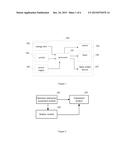 METHOD AND APPARATUS FOR ADJUSTING POSITION IN STATUS BAR diagram and image