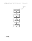 MULTIPLE VIEW INTERFACE FOR VIDEO EDITING SYSTEM diagram and image