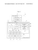 STORAGE DEVICE AND DATA INPUT/OUTPUT METHOD diagram and image