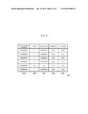 STORAGE DEVICE AND DATA INPUT/OUTPUT METHOD diagram and image