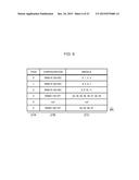 STORAGE DEVICE AND DATA INPUT/OUTPUT METHOD diagram and image