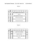 STORAGE DEVICE AND DATA INPUT/OUTPUT METHOD diagram and image