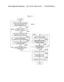 STORAGE DEVICE AND DATA INPUT/OUTPUT METHOD diagram and image