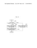 STORAGE DEVICE AND DATA INPUT/OUTPUT METHOD diagram and image